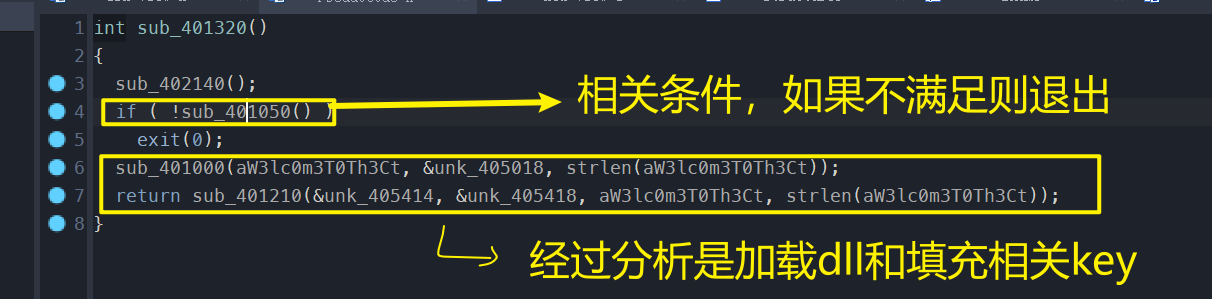 後門函式技術在二進位制對抗中的應用