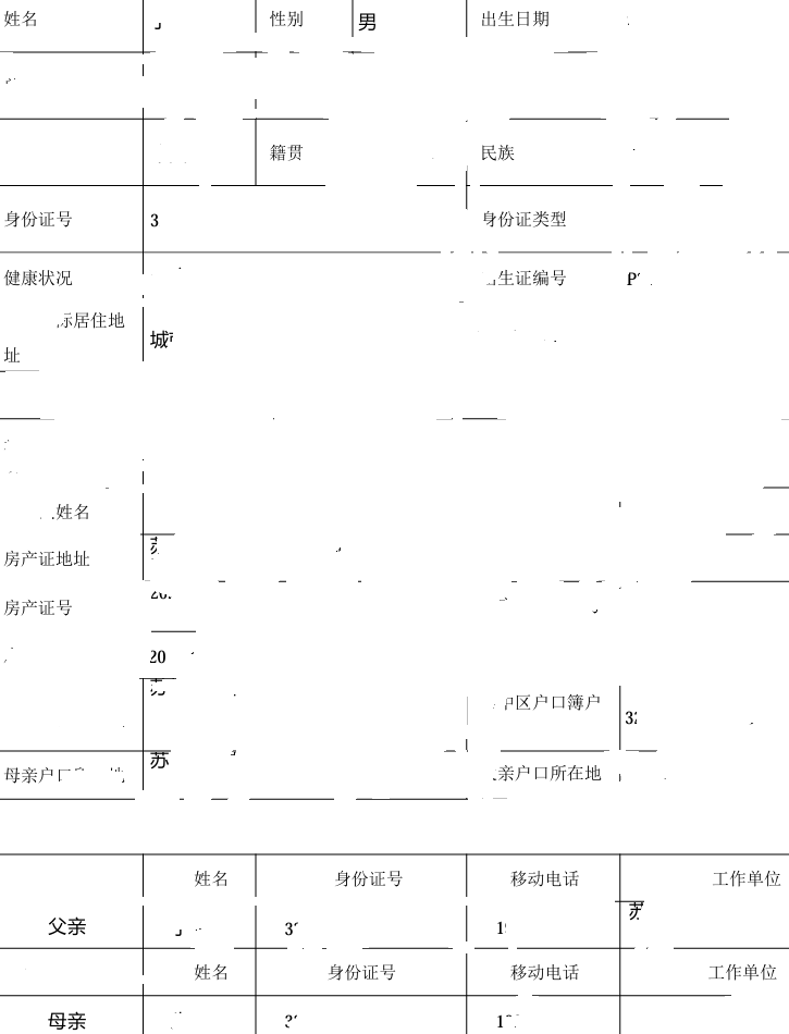 小白生于天地之间，岂能郁郁难挖高危？